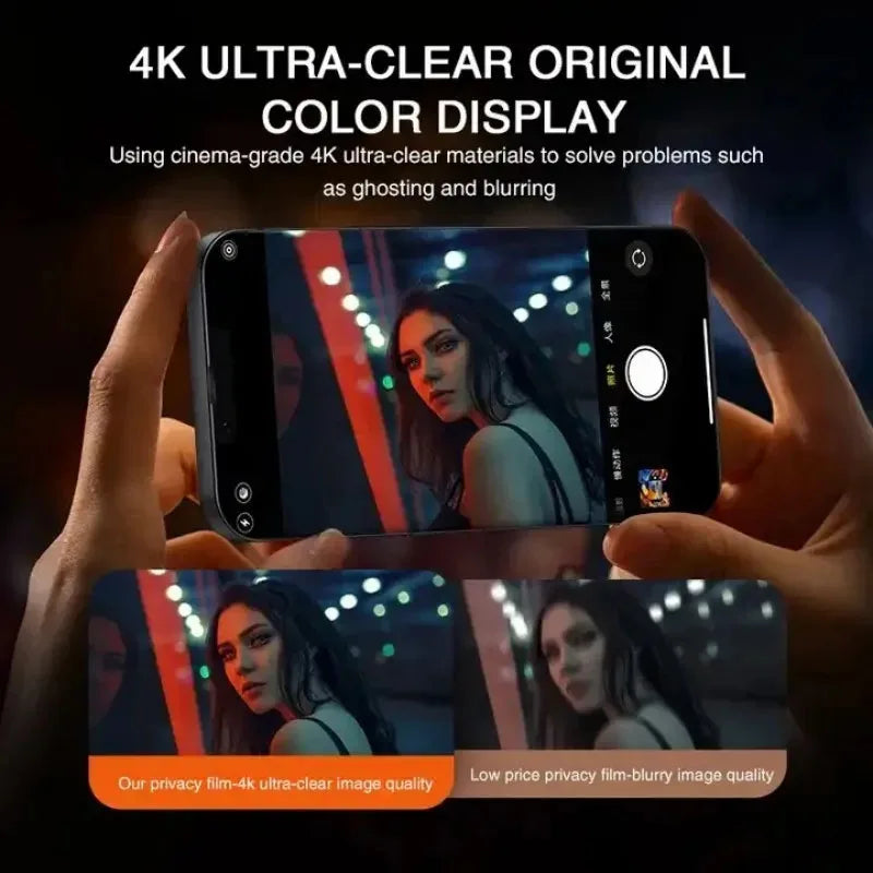 Best Anti-spy Tempered Glass for iPhone