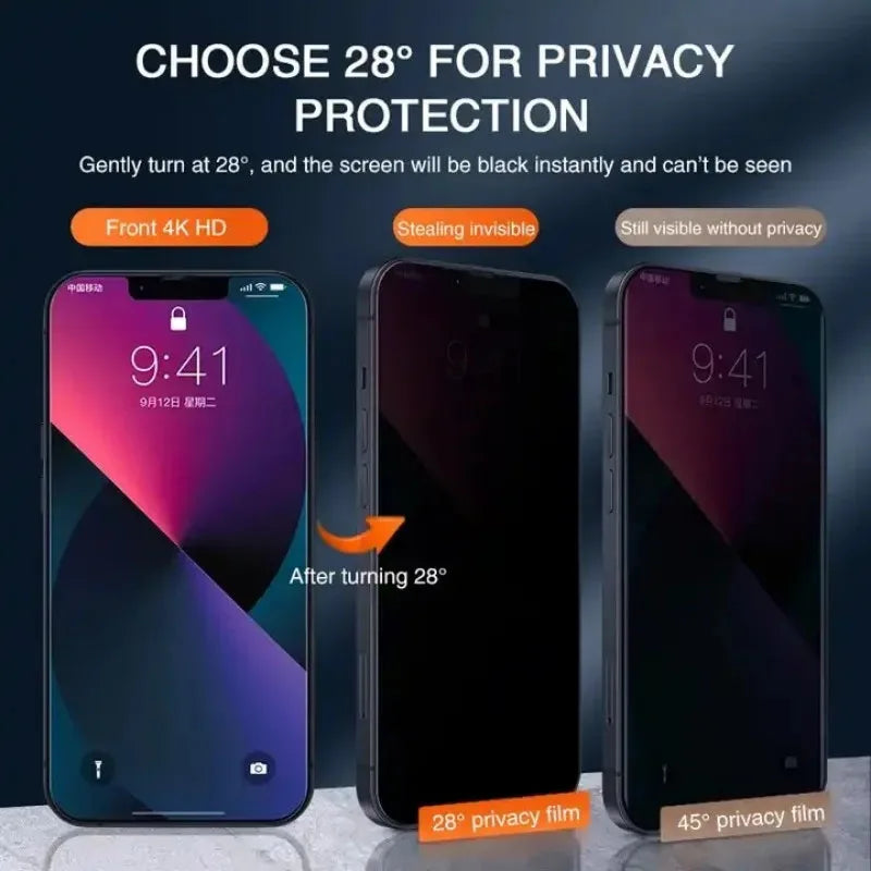 Best Anti-spy Tempered Glass for iPhone