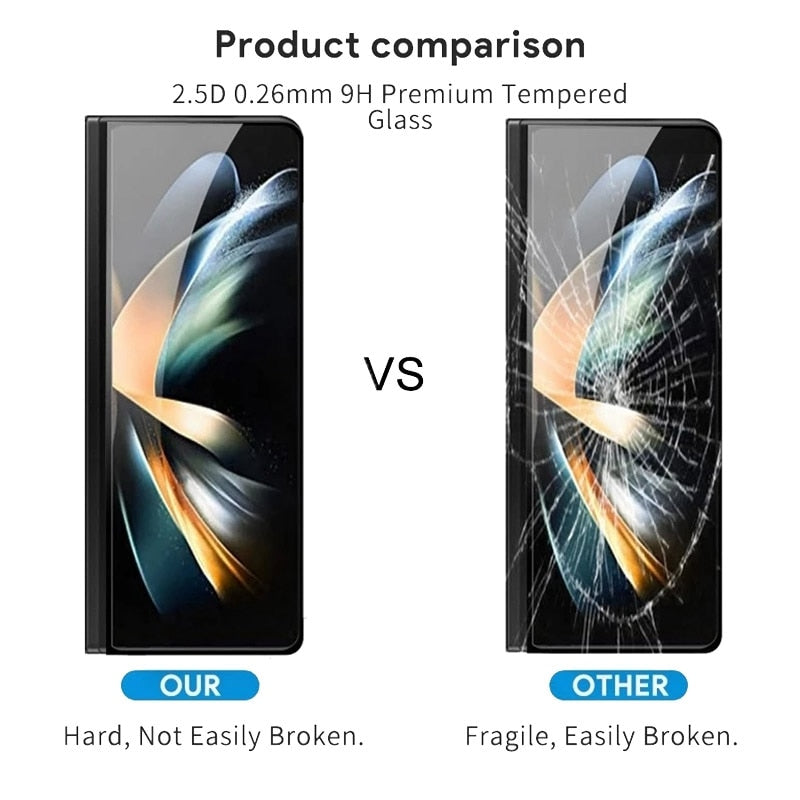 4in1 Screen Protector & Camera Lens Protective For Samsung Galaxy Z Fold
